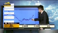 [종목상담]테스(095610)