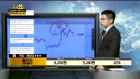  [종목상담]쏠리드(050890)