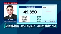 [오전장전망] 오전장 이렇게 대비하라!