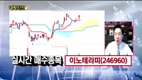 [대박차트] 실시간 매수 종목