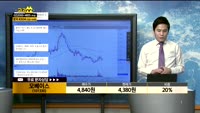 [종목상담]모베이스(101330)