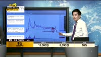  [종목상담]후성(093370)