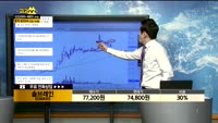 [종목상담]솔브레인(036830)