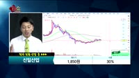[종목상담]신일산업(002700)
