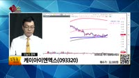 [생생한 주식쇼 생쇼] 관심종목 : 부산산업(011390), 용평리조트(070960), 케이아이엔엑스(093...