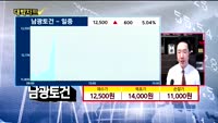 [대박차트] 실시간 매수 종목