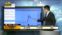 [종목상담]삼성출판산(068290)