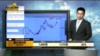 [종목상담]엘비세미콘(061970)