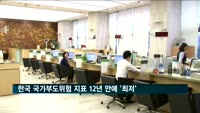 한국 국가부도위험 지표 12년 만에 '최저'