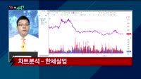 [오늘뭐사지2부] 시청자, 객장 관심주