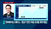 [오전장전망] 오전장 이렇게 대비하라!