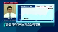 [오후장전망] 오후장 이렇게 대비하라!