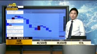 [종목상담]아톤(158430)