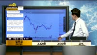 [종목상담]알루코(001780)