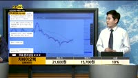  [종목상담]차바이오텍(080660)