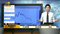 [종목상담]효성중공업(298040)
