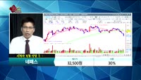 [종목상담]네패스(033640)