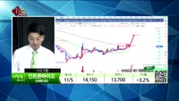 [생생한 주식쇼 생쇼] 관심종목 : 월비스(008600), 유니셈(036200), 아시아나항공(020560)...