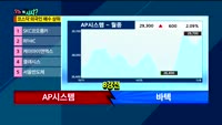 [오늘뭐사지2부] 시청자, 객장 관심주