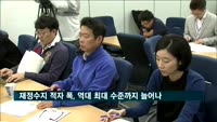 재정수지 적자 폭, 역대 최대 수준까지 늘어나