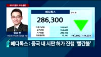 [오전장전망] 오전장 이렇게 대비하라!