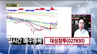 [대박차트] 실시간 매수 종목