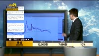 [종목상담]후성(093370)