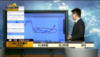 [종목상담]SKC코오롱PI(178920)