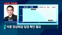 [오전장전망] 오전장 이렇게 대비하라!