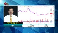 [종목상담]만도(204320)