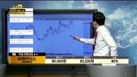 [종목상담]SK하이닉스(000660)