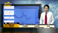 [종목상담]키이스트(054780)
