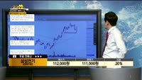 [종목상담]삼성전기(009150)