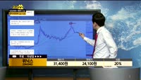 [종목상담]위닉스(044340)