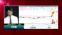 [종목상담]유엔젤(072130)
