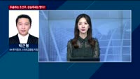 [오후장전망] 오후장 이렇게 대비하라!