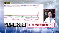 [대박차트] 실시간 매수 종목