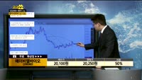 [종목상담]에이비엘바이오(298380)