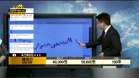 [종목상담]제넥신(095700)