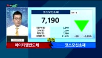 [오늘뭐사지2부] 시청자, 객장 관심주
