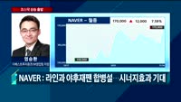 [오전장전망] 오전장 이렇게 대비하라!