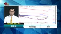 [종목상담]파미셀(005690)