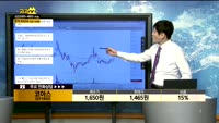 [종목상담]코아스(071950)