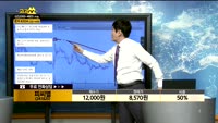 [종목상담]피씨엘(241820)