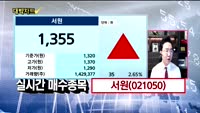 [대박차트] 실시간 매수 종목