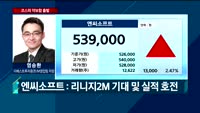 [오전장전망] 오전장 이렇게 대비하라!