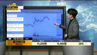 [종목상담]동진쎄미캠(005290)