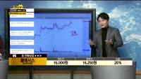 [종목상담]클래시스(214150)