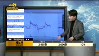[종목상담]쎄노텍(222420)