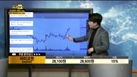 [종목상담]아미코젠(092040)